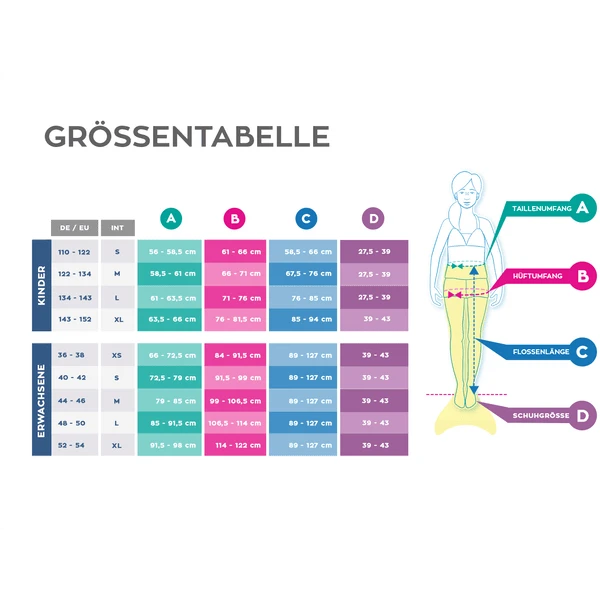 XTREM Toys And Sports - FIN FUN Meerjungfrau Mermaidens Arctic Blue 3 XTREM Toys And Sports - FIN FUN Meerjungfrau Mermaidens Arctic Blue – Bild 3